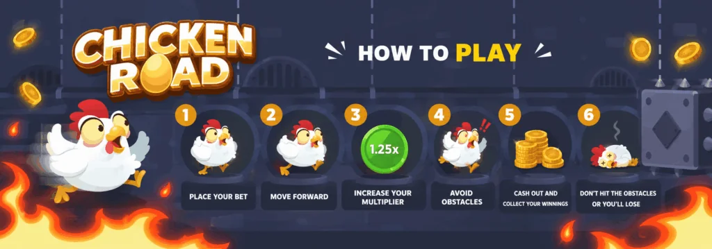 How to play Chicken Road Game