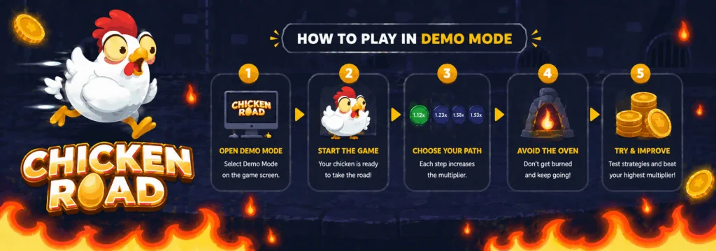How to play Chicken Road in demo mode